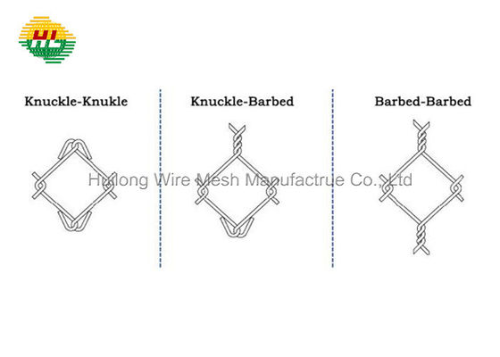 Industrial Barbed Wire Mesh Fencing Heavy Galvanized 5m 10m 15m